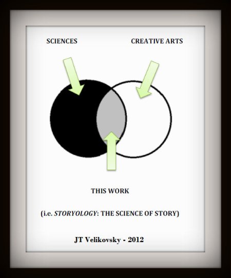 StoryAlity and Storyology - at the intersection of the Arts and the Sciences