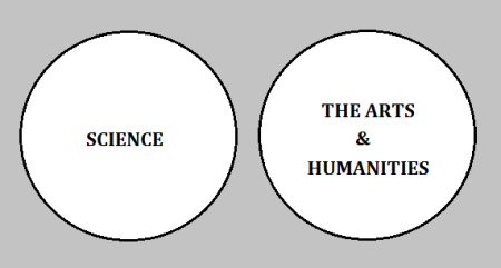 "The Two Cultures" - Science & The Arts